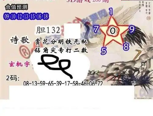 25280期: 白老3D杀码图版