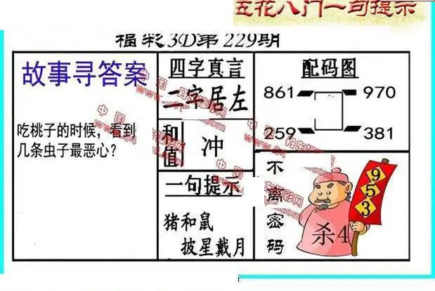 25229期: 福彩3D丹东全图分析