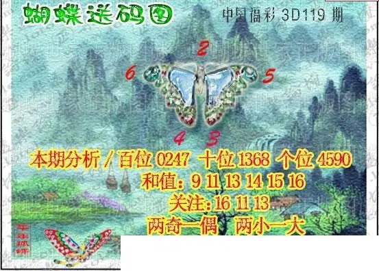 25119��: 3D�������Һ�����ͼ