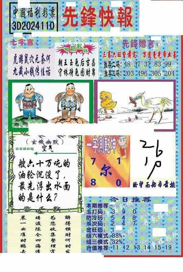 24110期: 福彩3D丹东全图分析