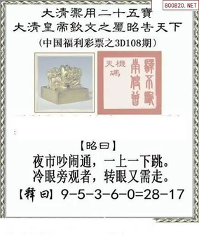 福彩3D26108期天中全套预测分析图