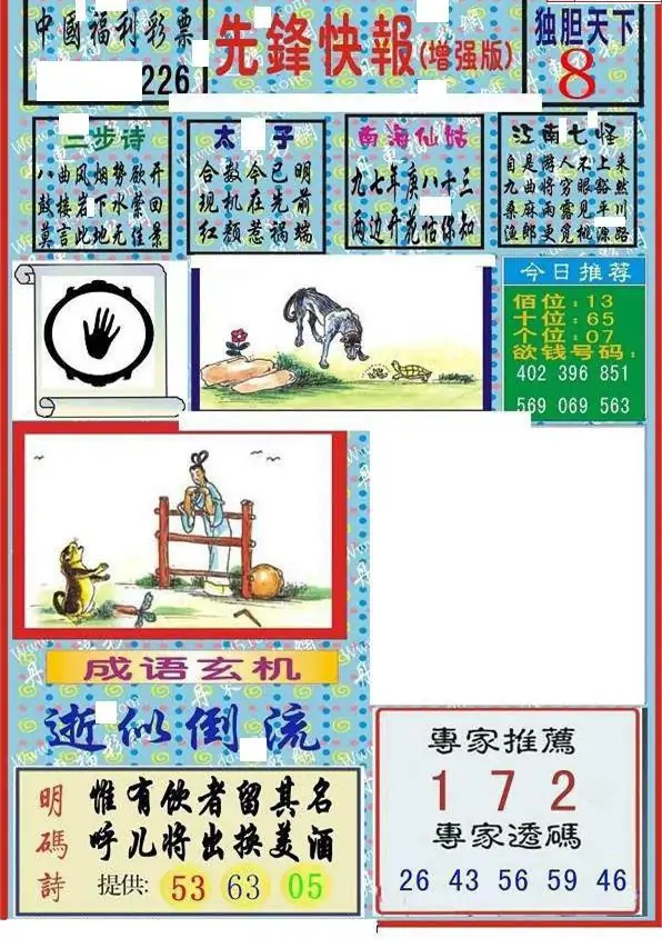 25226期: 福彩3D丹东全图分析