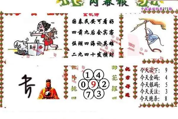 25277期: 福彩3D丹东全图分析