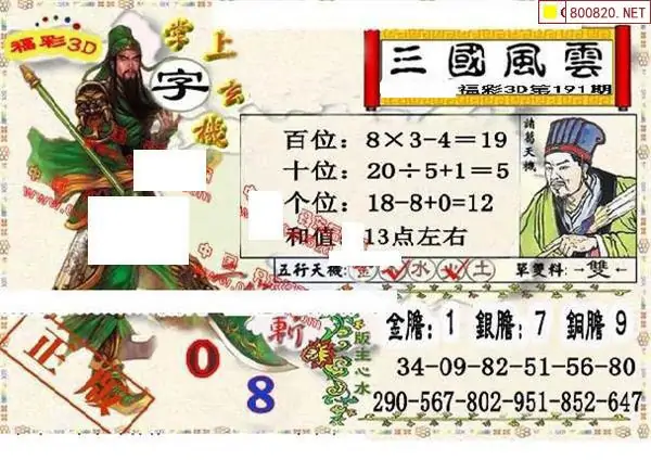 25191期: 福彩3D丹东全图分析