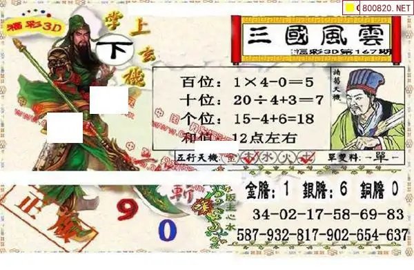 25167期: 福彩3D丹东全图分析