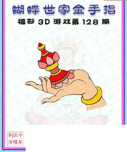 25128期: 3D蝴蝶世家蝴蝶彩图