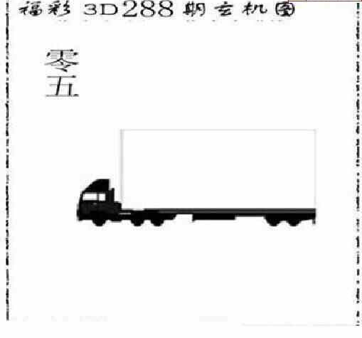 24288期: 太湖图福彩3D精品预测