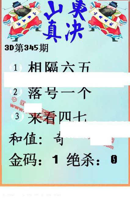 24345期: 福彩3D丹东全图分析