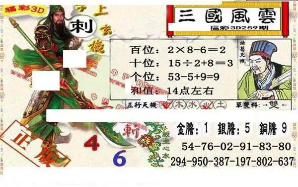 25259期: 福彩3D丹东全图分析