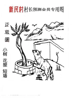 26108期: 老村长福彩3D天天图谜