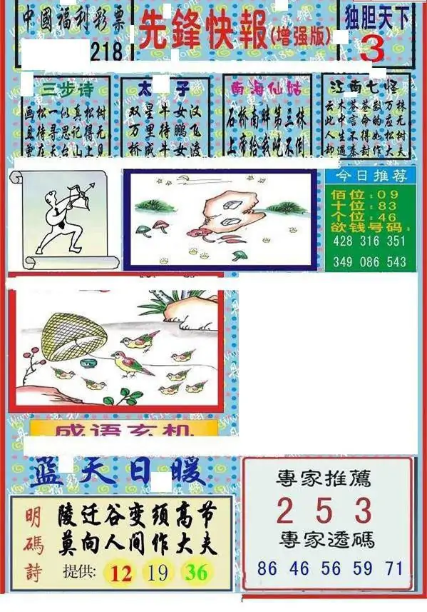 25218期: 福彩3D丹东全图分析