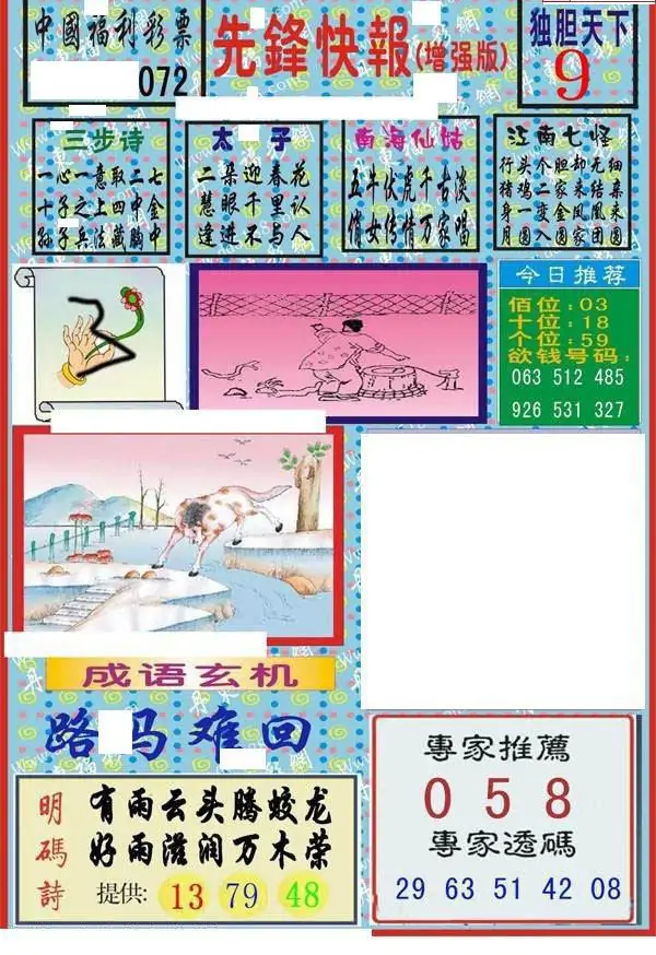 25072期: 福彩3D丹东全图分析