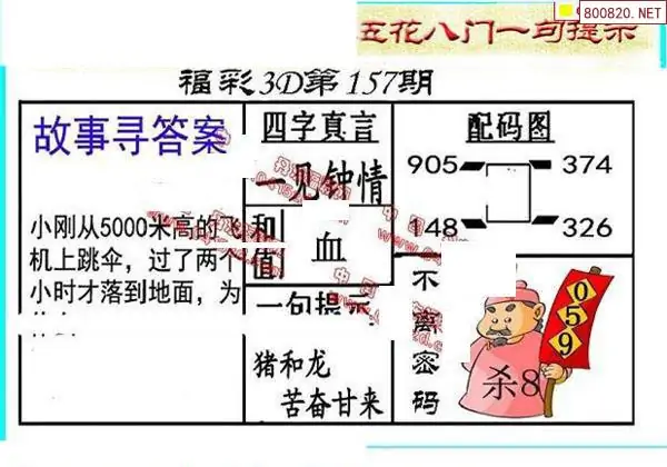 25157期: 福彩3D丹东全图分析