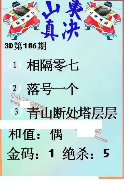 25106期: 福彩3D丹东全图分析