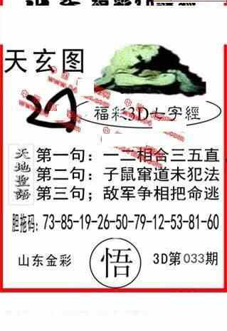 25033期: 福彩3D丹东全图分析