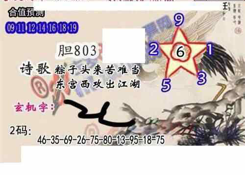 24186期: 白老3D杀码图版