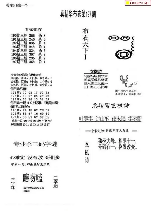 25197期: 福彩3D全套图版参考