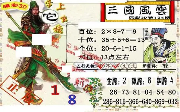 25134期: 福彩3D丹东全图分析