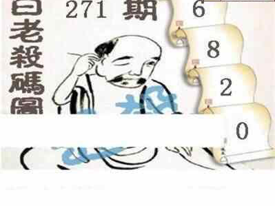 24271期: 白老3D杀码图版