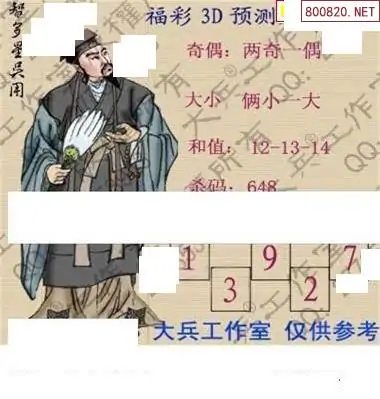 25152期: 大兵福彩3D黄金报图版