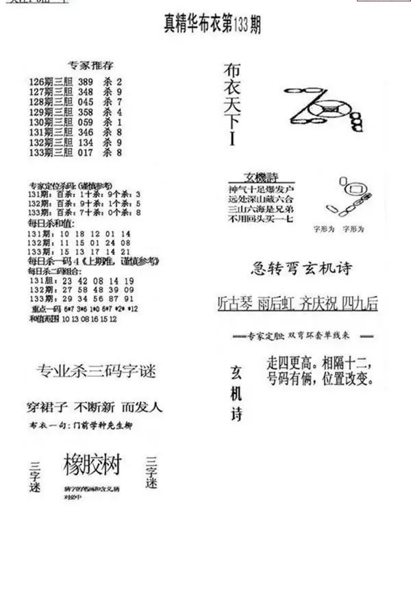 25133��: ����3Dȫ��ͼ��ο�