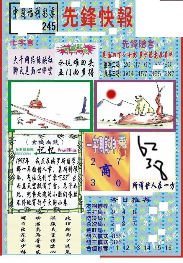 25245期: 福彩3D丹东全图分析