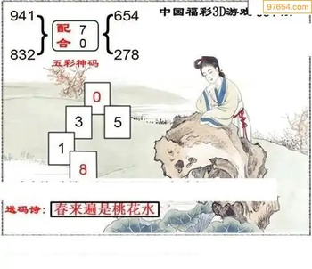 福彩3D26064期天中全套预测分析图