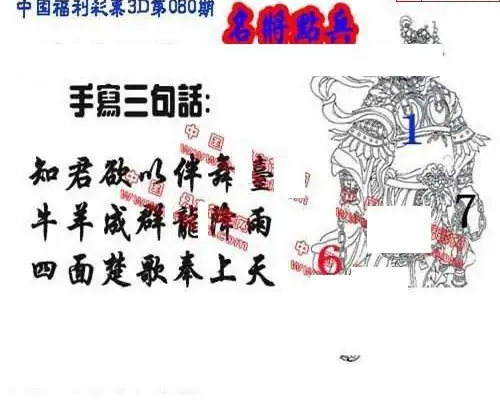 25080期: 福彩3D丹东全图分析