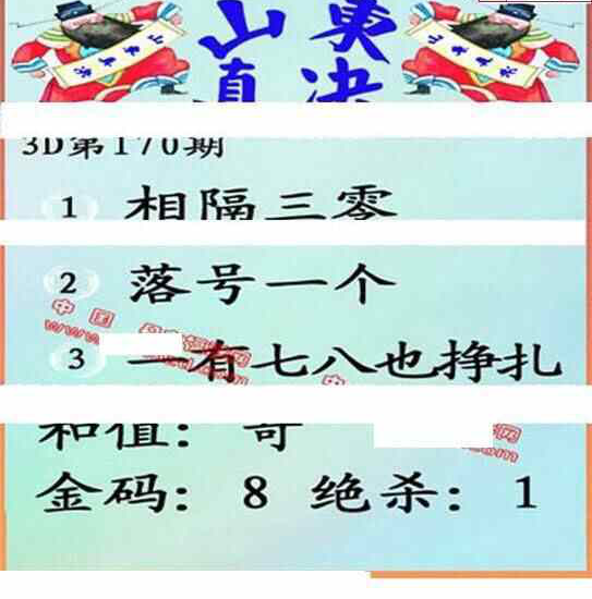 24170期: 福彩3D丹东全图分析