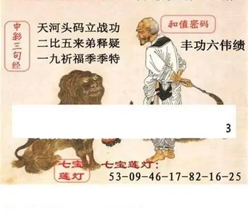 福彩3D26092期天中全套预测分析图