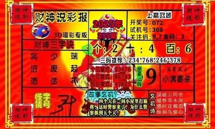 25255期: 财神说彩3D全套图版