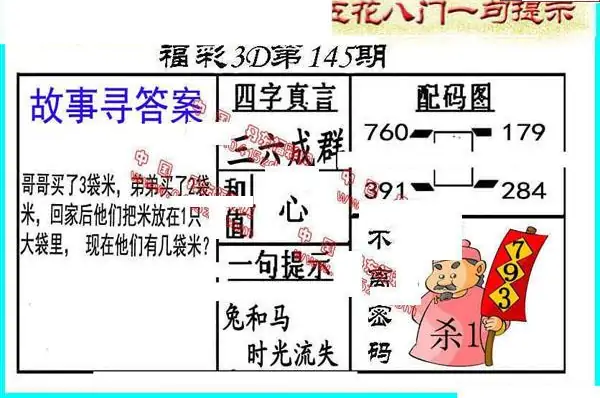 25145��: ����3D����ȫͼ����