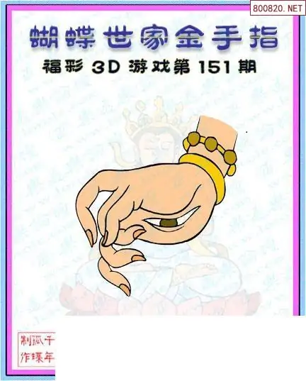 25151期: 3D蝴蝶世家蝴蝶彩图