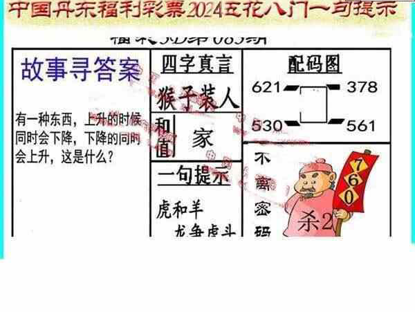 24083期: 福彩3D丹东全图分析