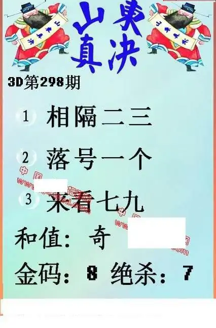 25298期: 福彩3D丹东全图分析