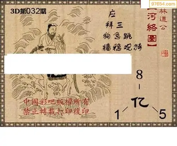 福彩3D26032期天中全套预测分析图