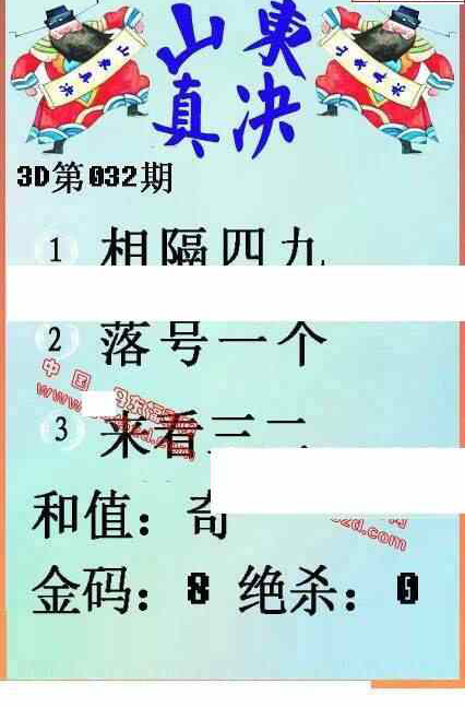 25032期: 福彩3D丹东全图分析