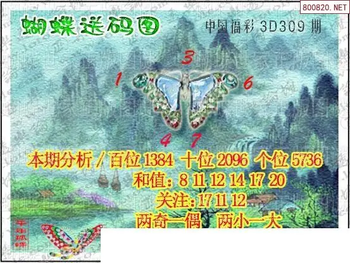 25309期: 3D蝴蝶世家蝴蝶彩图