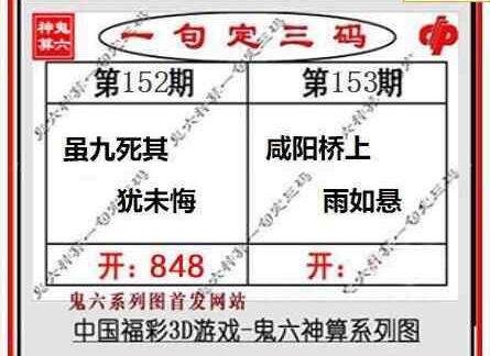 24153期: 福彩3D鬼六神算图