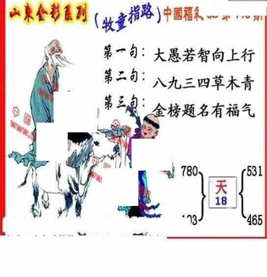 24113期: 福彩3D丹东全图分析