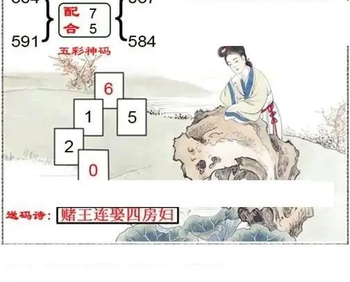 福彩3D26066期天中全套预测分析图