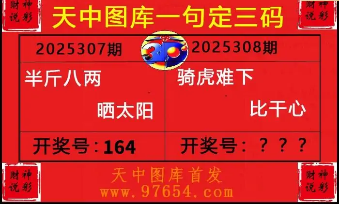 25308期: 财神说彩3D全套图版