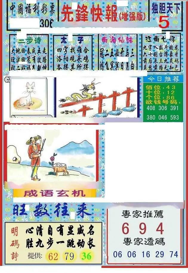 25306期: 福彩3D丹东全图分析