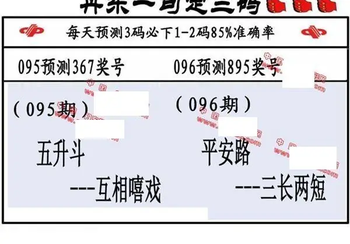 26096期: 福彩3D丹东全图分析