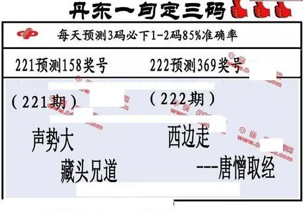 25222期: 福彩3D丹东全图分析