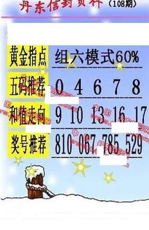 26108期: 福彩3D丹东全图分析