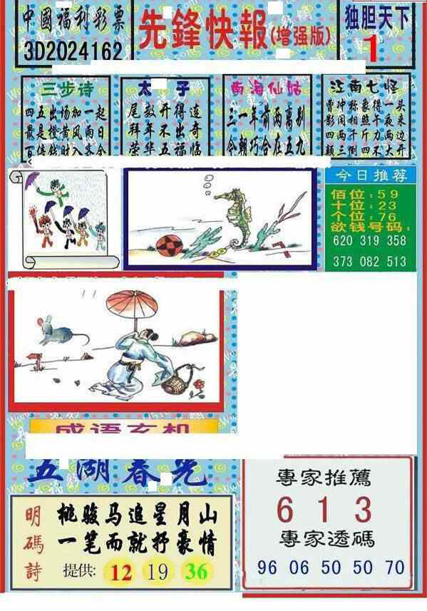 24162期: 福彩3D丹东全图分析