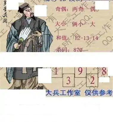 25102期: 大兵福彩3D黄金报图版