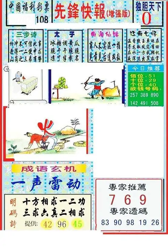 25108期: 福彩3D丹东全图分析