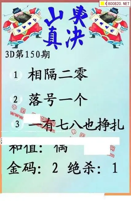 25150期: 福彩3D丹东全图分析